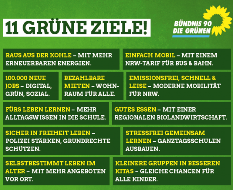 NEUES GR?N BRAUCHT DAS LAND