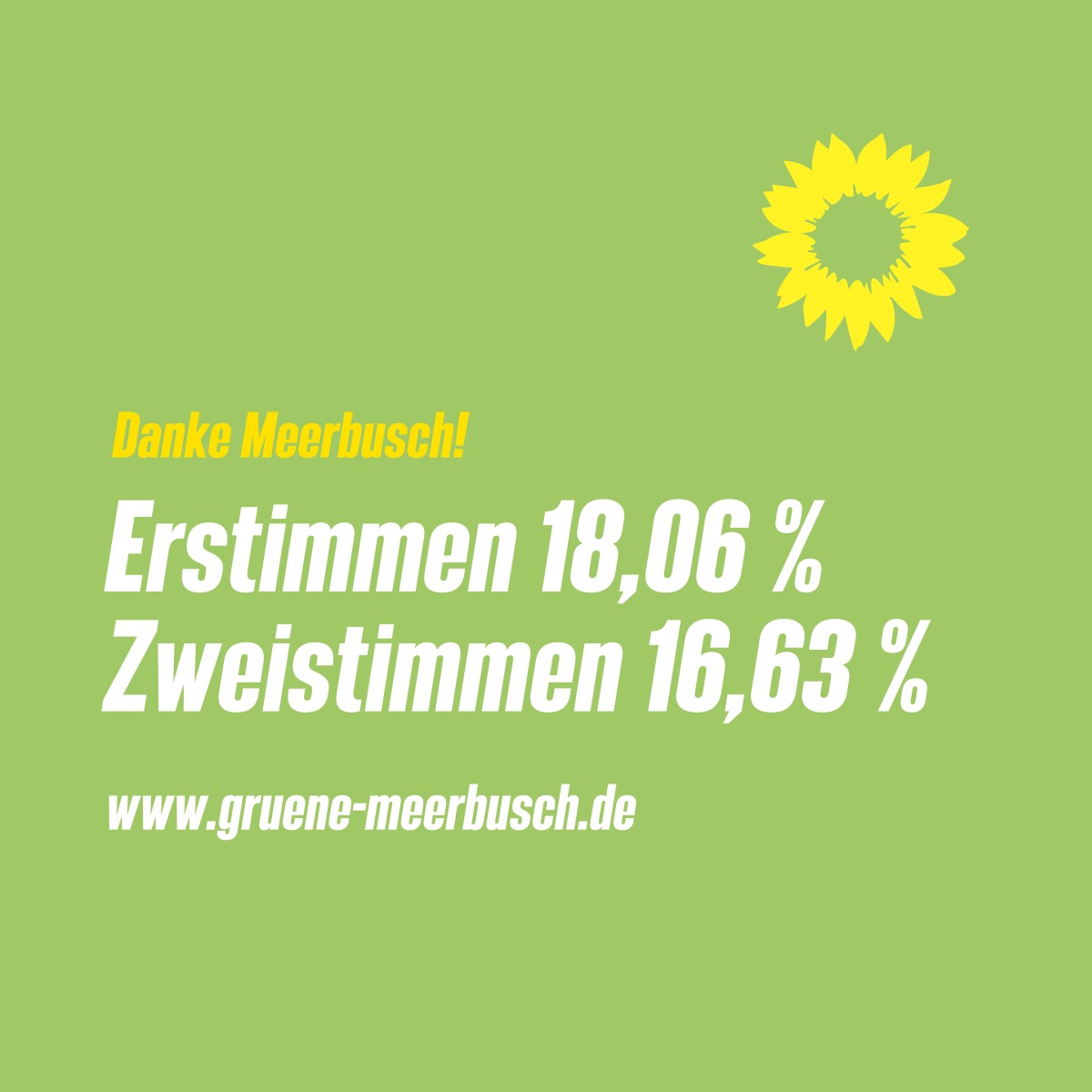 Mehr als verdoppelt! Danke Meerbusch!